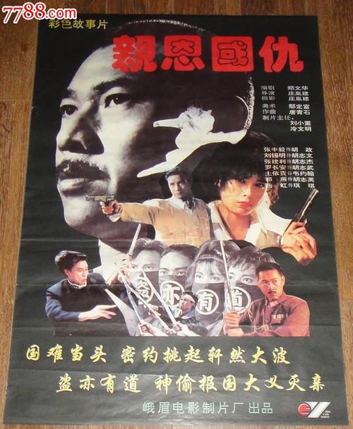 乔治梅森大学硕士成绩单